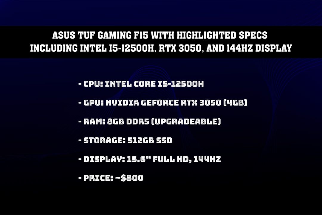 ASUS TUF Gaming F15 with highlighted specs including Intel i5-12500H, RTX 3050, and 144Hz display