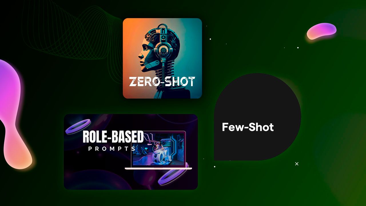 A diagram explaining different AI prompting techniques such as zero-shot, few-shot, and role-based prompts with examples