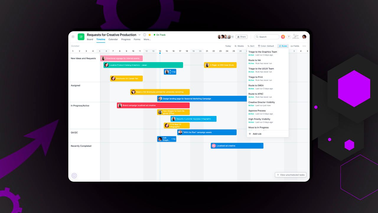 Asana Timeline View for Remote Project Planning