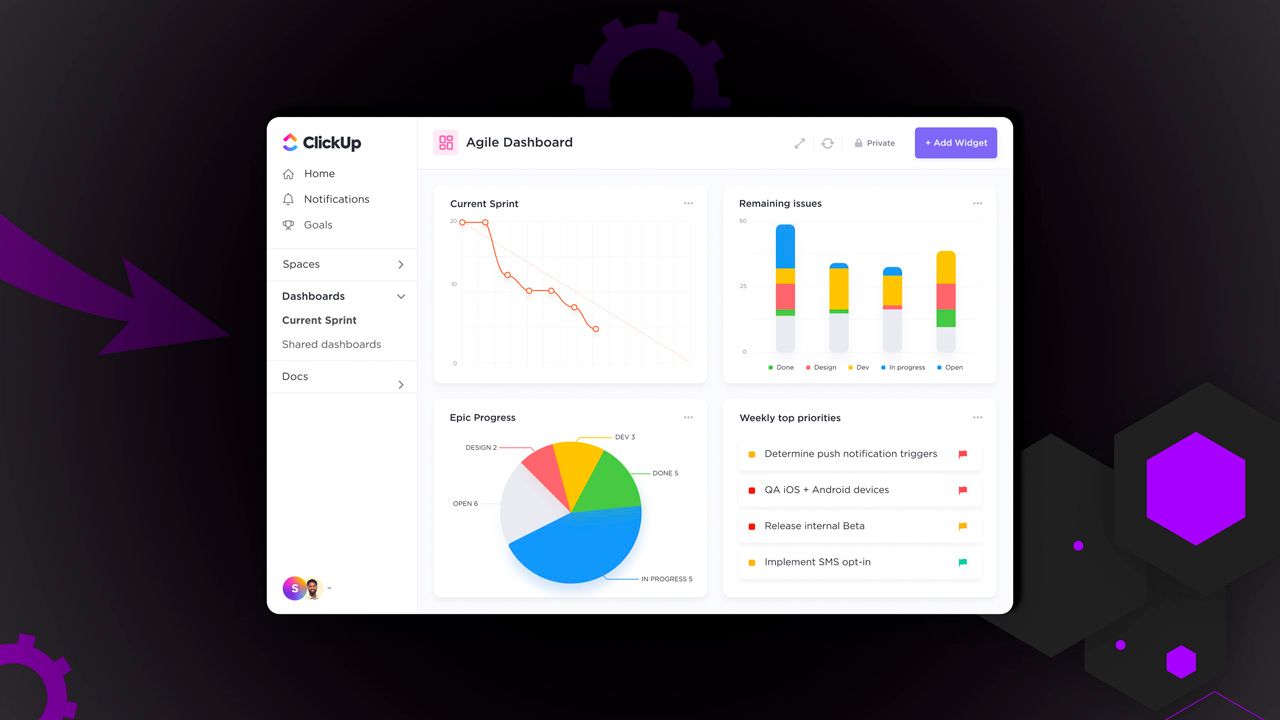ClickUp Project Dashboard for Remote Teams
