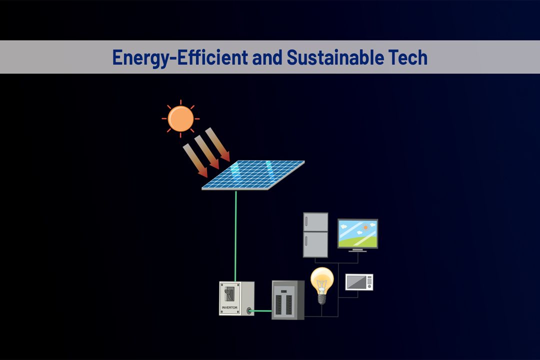 Energy-Efficient and Sustainable Tech