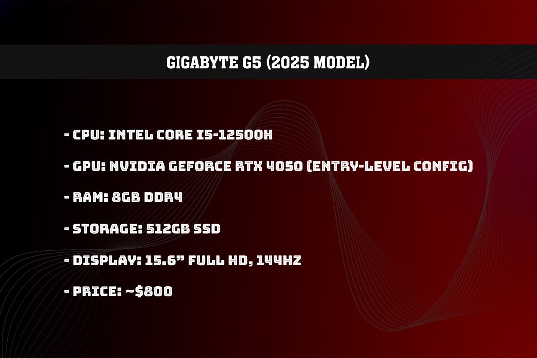Gigabyte G5 (2025 Model)