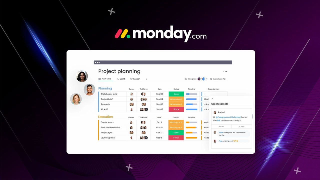Monday.com Workflow Automation for SMEs