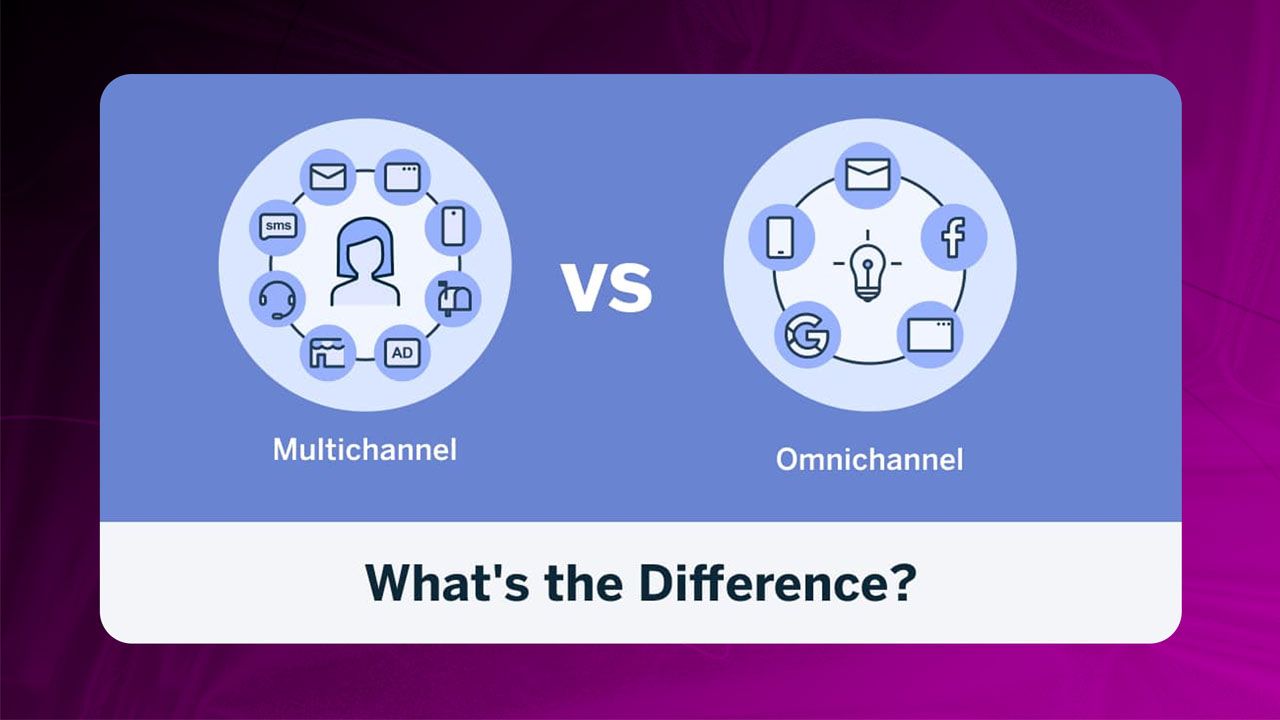 Multichannel vs Omnichannel Whats the Difference