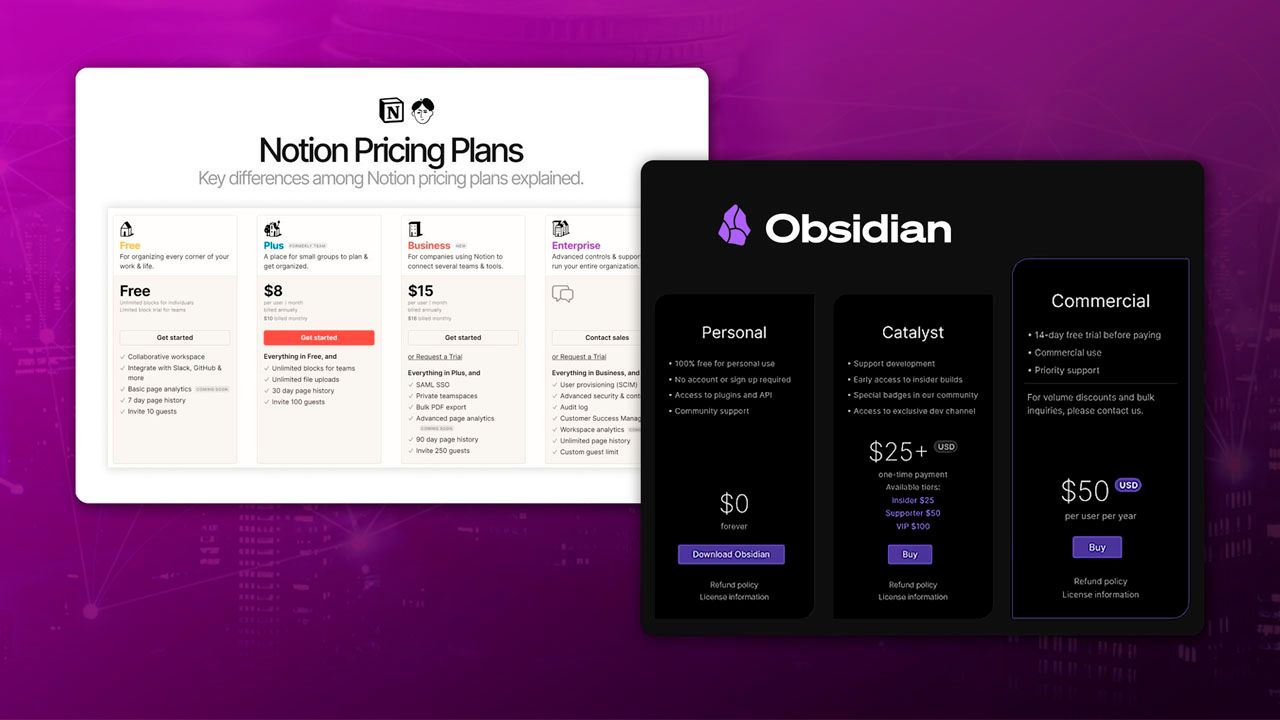 Pricing comparison chart of Notion and Obsidian showing free and premium options.
