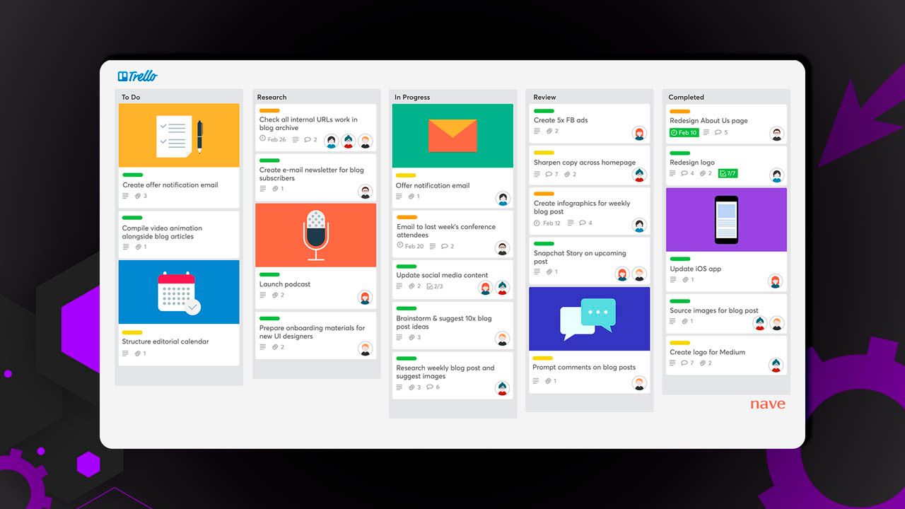 Trello Kanban Board for Agile Remote Teams