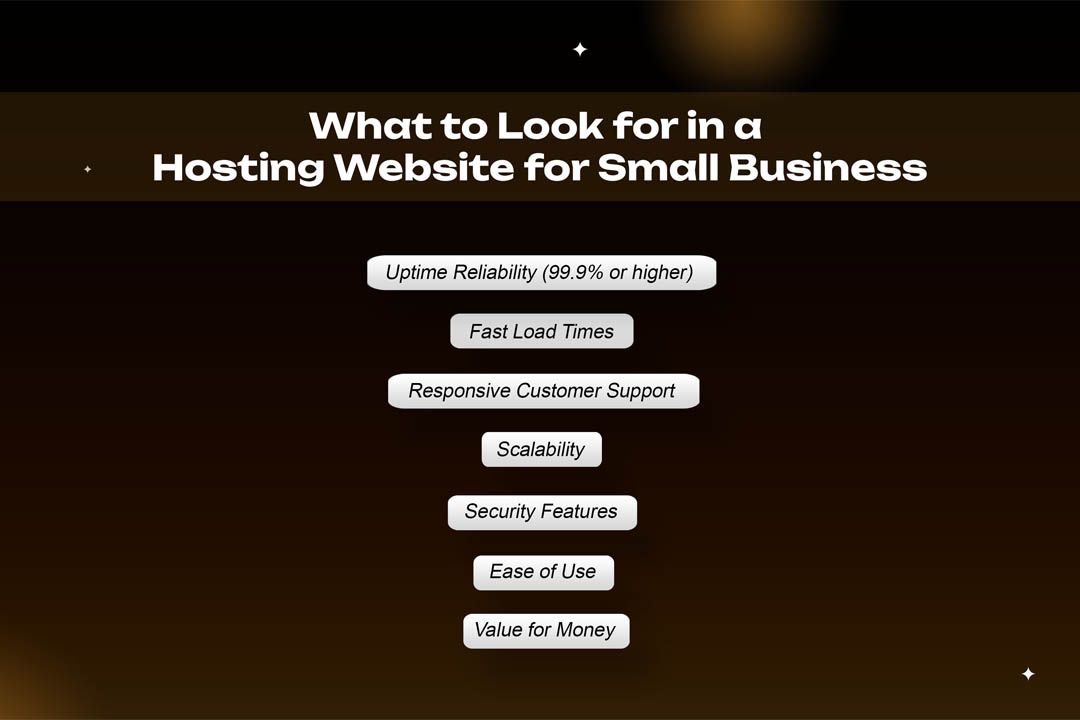 What to Look for in a Hosting Website for Small Business